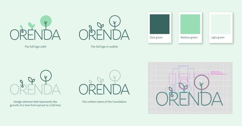Orenda logo design details by Marketing Orchestra