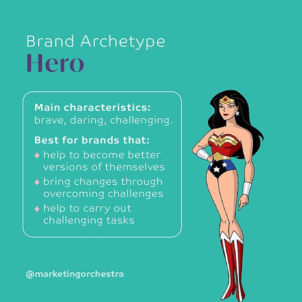 Marketing Orchestra 12 brand archetypes Hero
