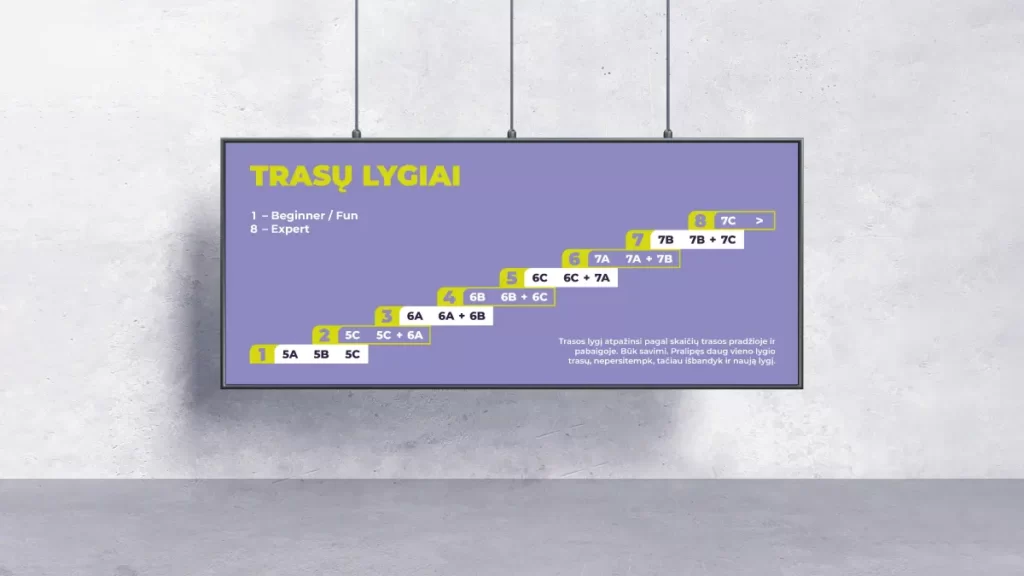 FABRIQUE poster design for climbing levels based on visual identity design